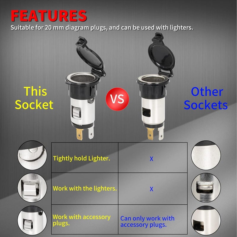 DAIERTEK Cigarette Lighter Socket DC 12V Car Cigarette Lighter 12 Volt Female Power Outlet Socket Replacement with Cover Wiring Harness for Automotive Truck RV Boat Motorcycle - Image 3